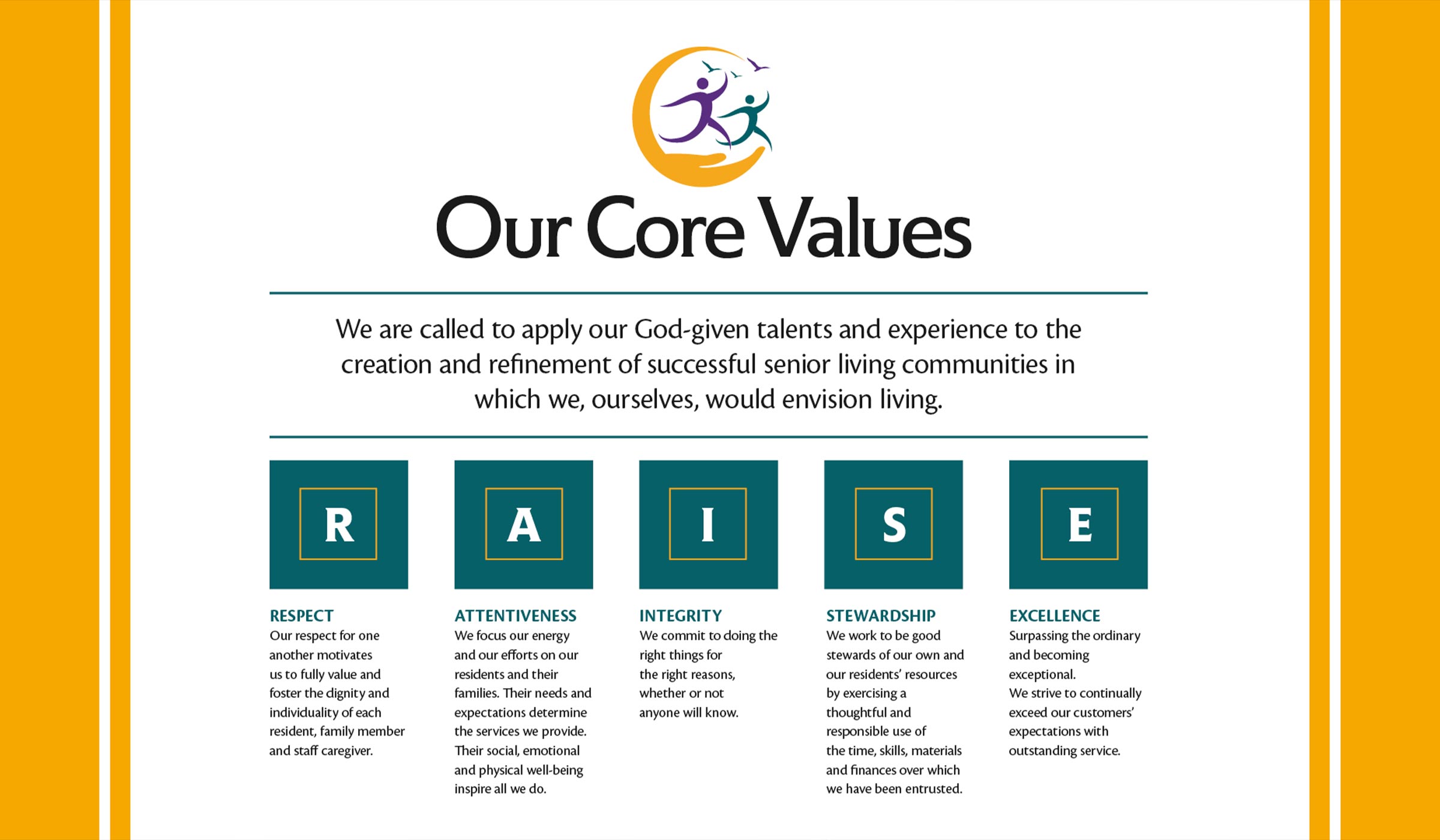 HRA Five Core Values